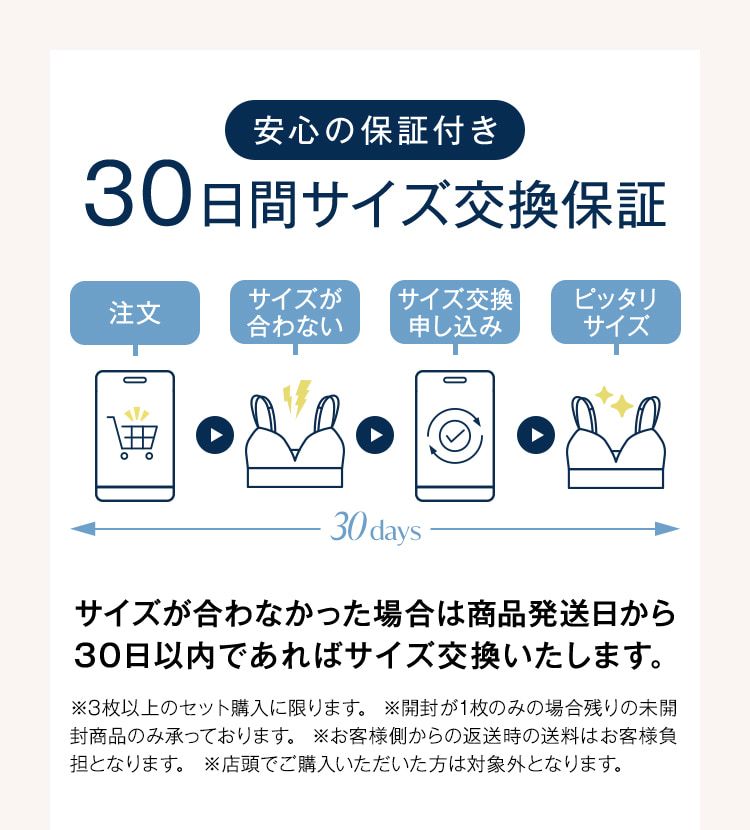 30日間サイズ交換保証