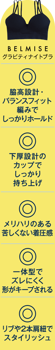 グラビティナイトブラ