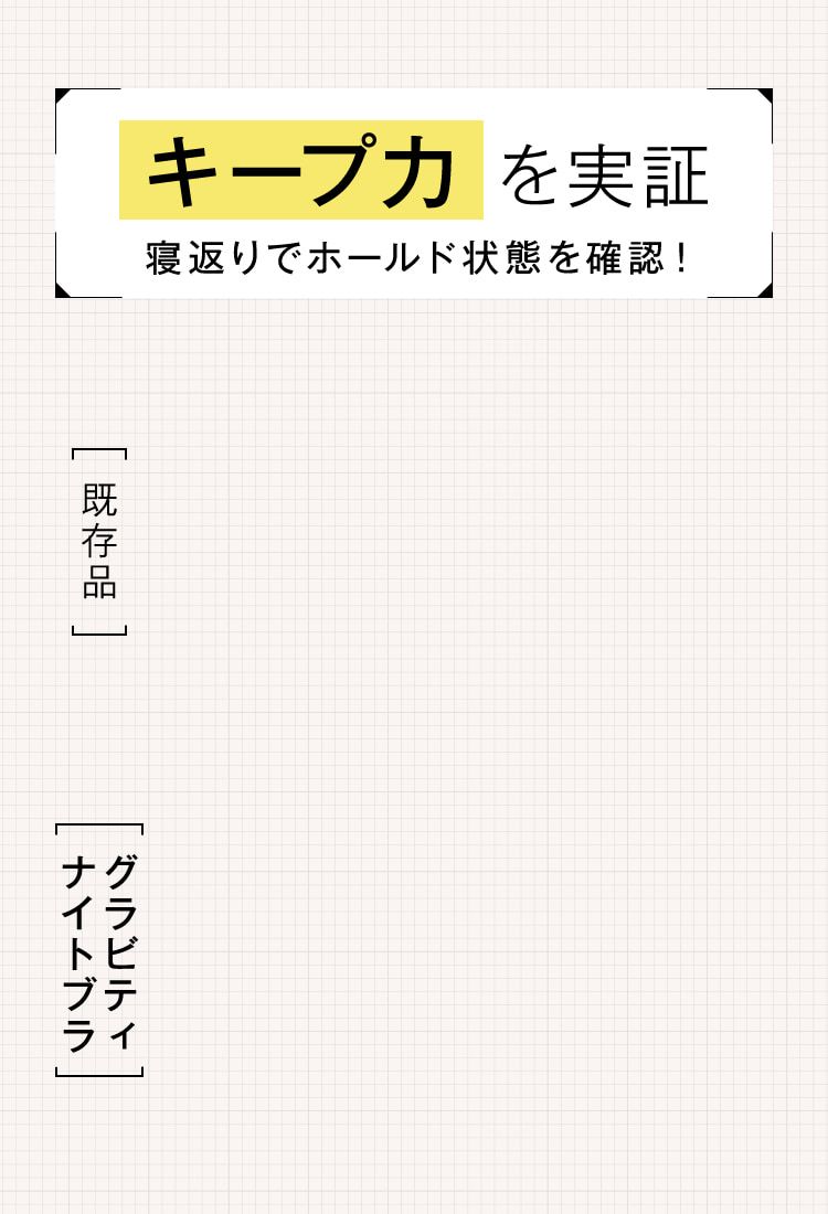 キープ力を実証