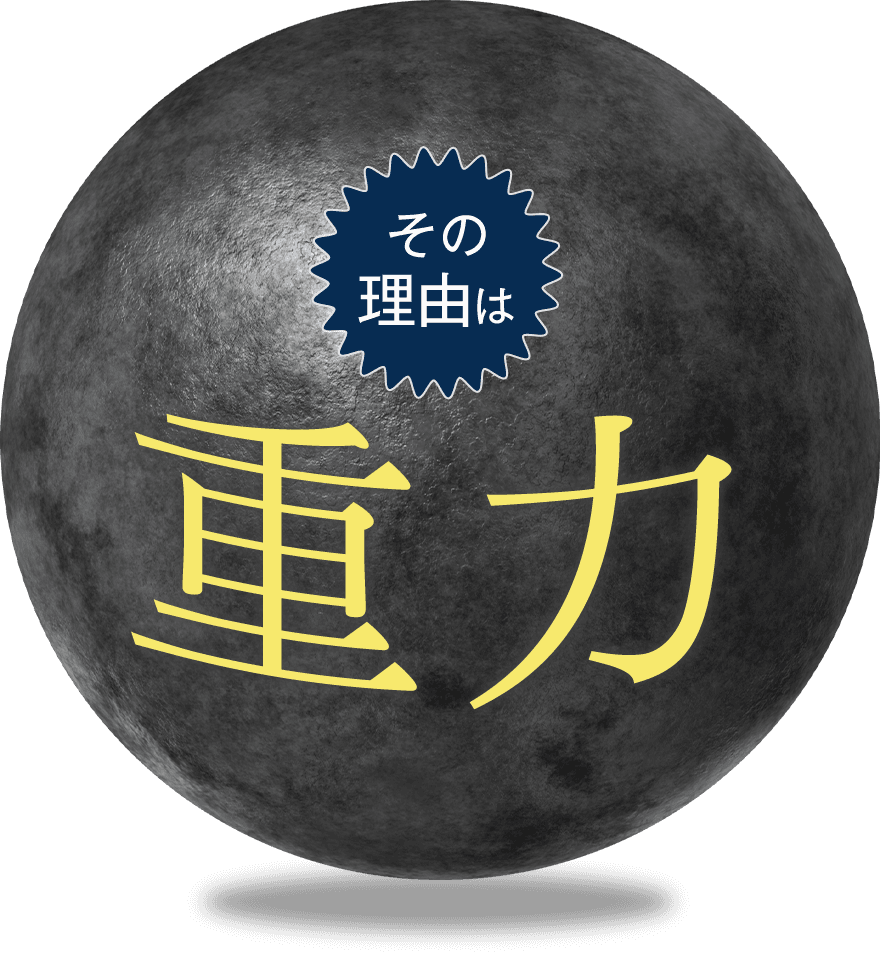 重力
