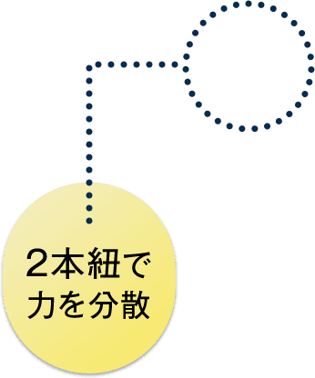 2本紐で力を分散