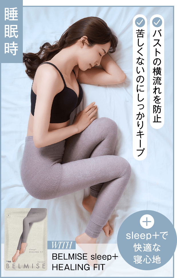 睡眠時